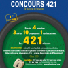 Concours 421